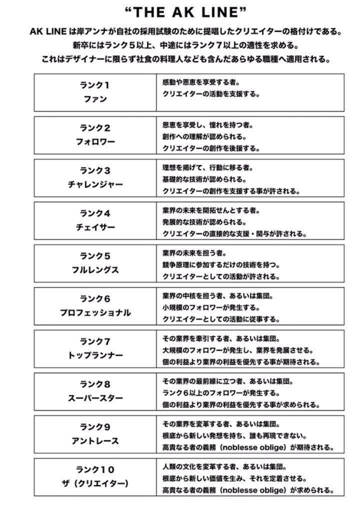 新生博大阪京橋QUINTBRIDGEクイントブリッジ生き方見本市生き博